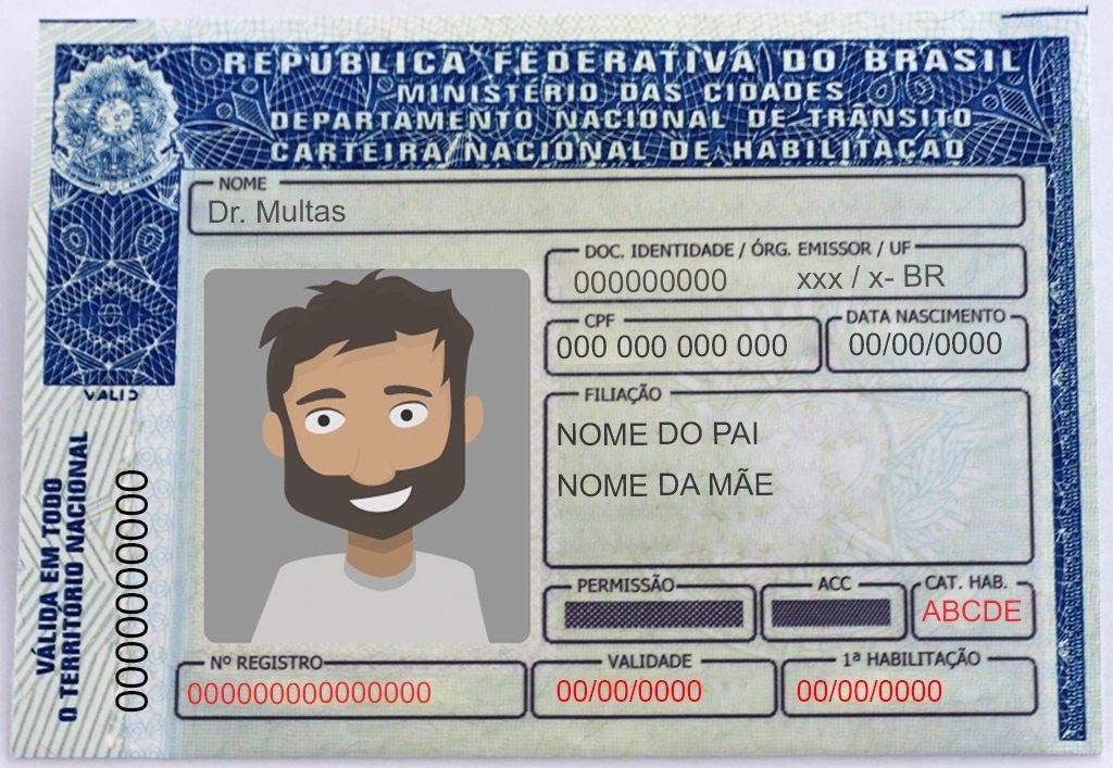 Carteira Nacional de Habilitação Com renovação simplificada, motorista não precisa ir ao Detran Carteira Nacional de Habilitação Com renovação simplificada, motorista não precisa ir ao Detran